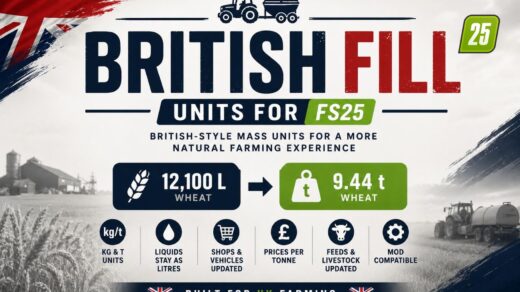 Britische Fülleinheiten