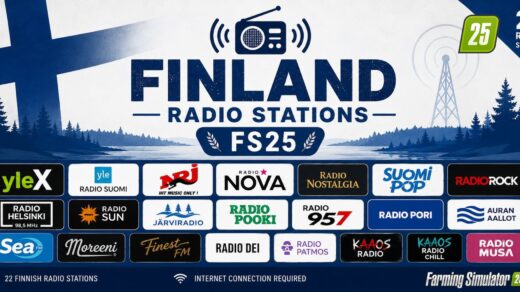 Finnische Radiosender