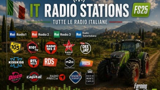 Italienische Radiosender