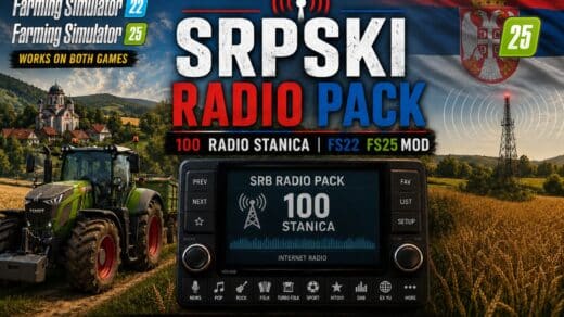 Serbien-Radiopaket