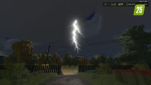 Gewitter