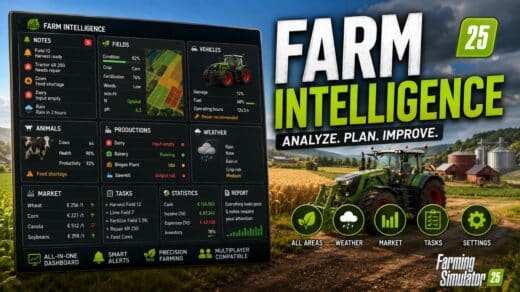 Farm Intelligence