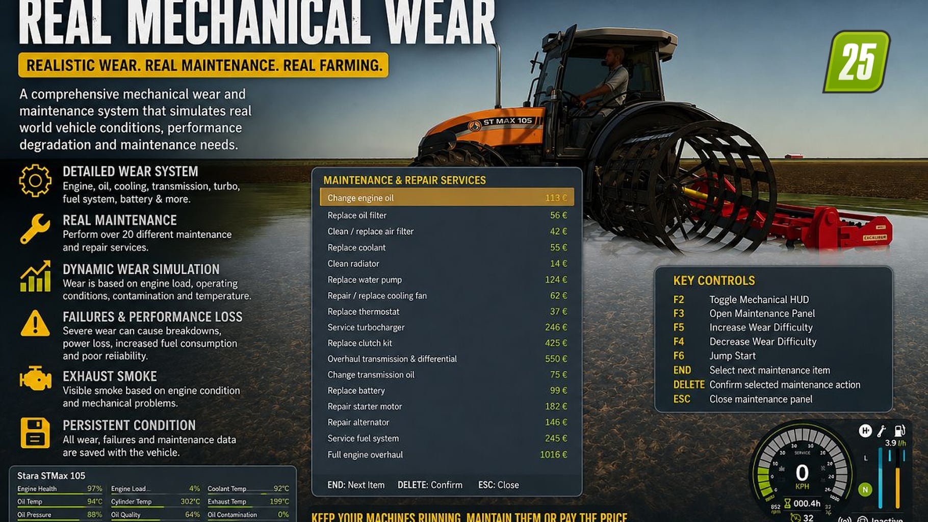 Echter mechanischer Verschleiß