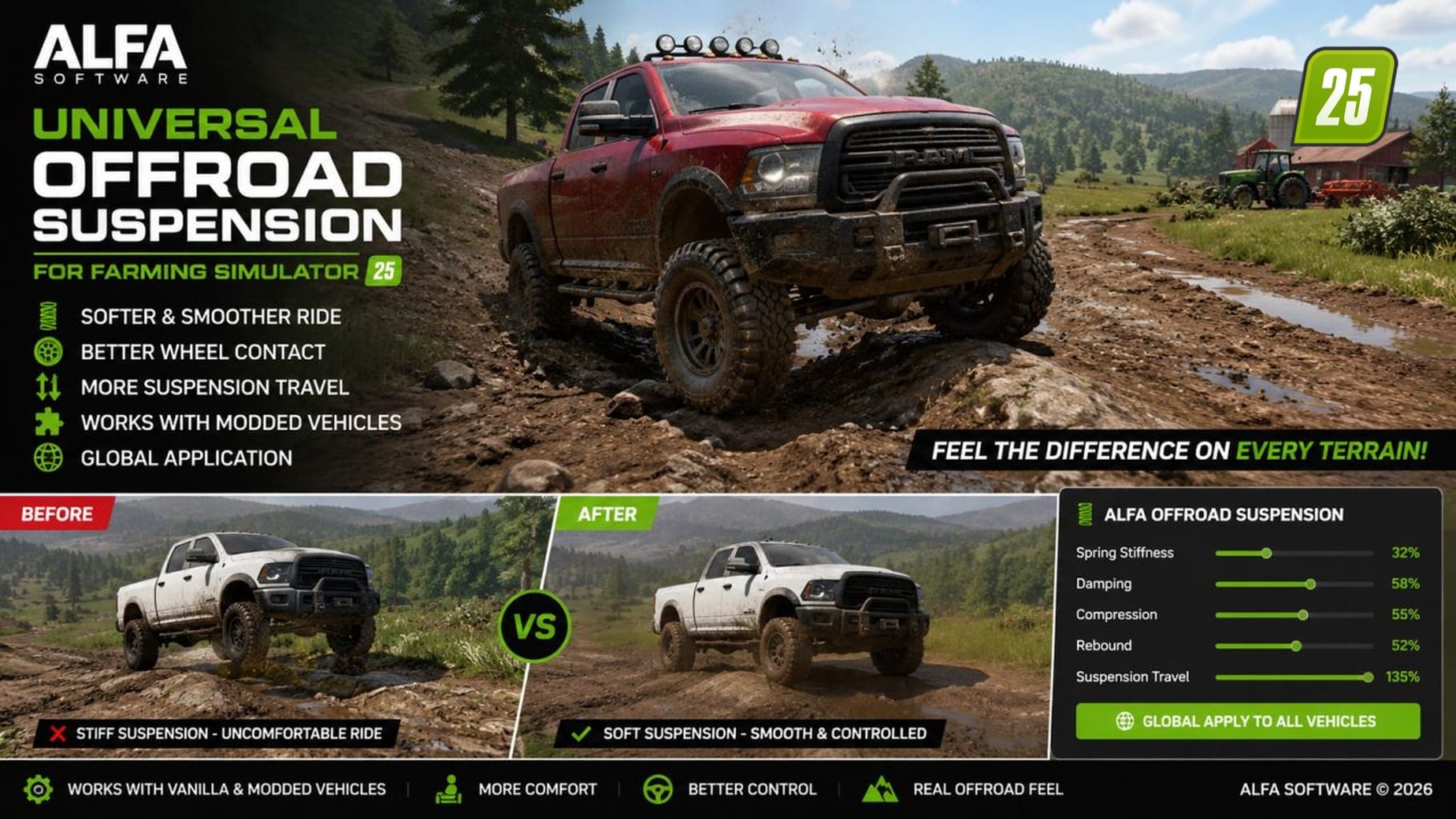 Universelles Offroad-Fahrwerk