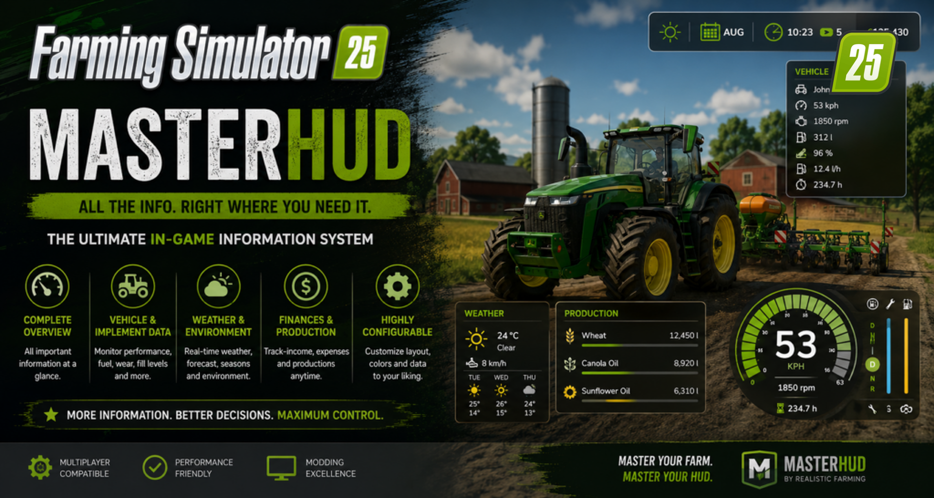 Master HUD